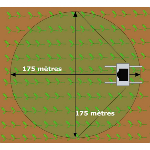 Gravit - 